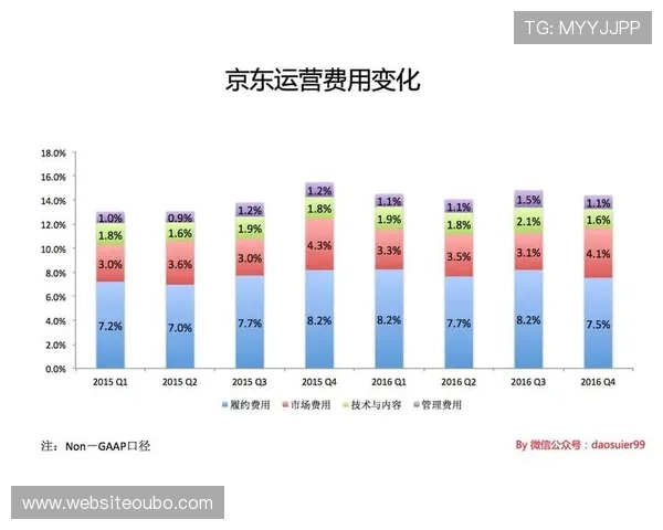 欧博管理系统提升游戏运营团队协作效率的实用技巧与方法