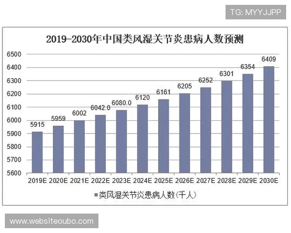 菲律宾欧博经营状况分析：当前市场环境与未来发展趋势详解
