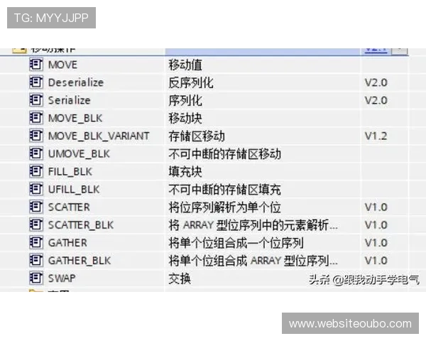 进入欧博abgAB后如何提升中奖率，实用技巧与专家建议全攻略