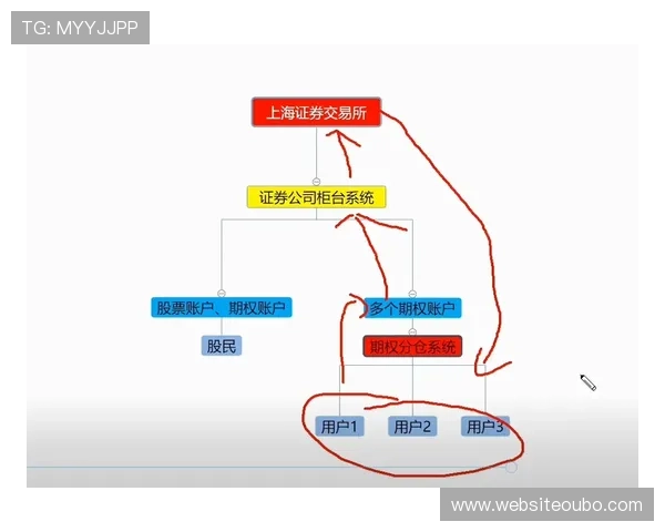 欧博会员开户官网登录指南，详细步骤解析让你轻松完成注册